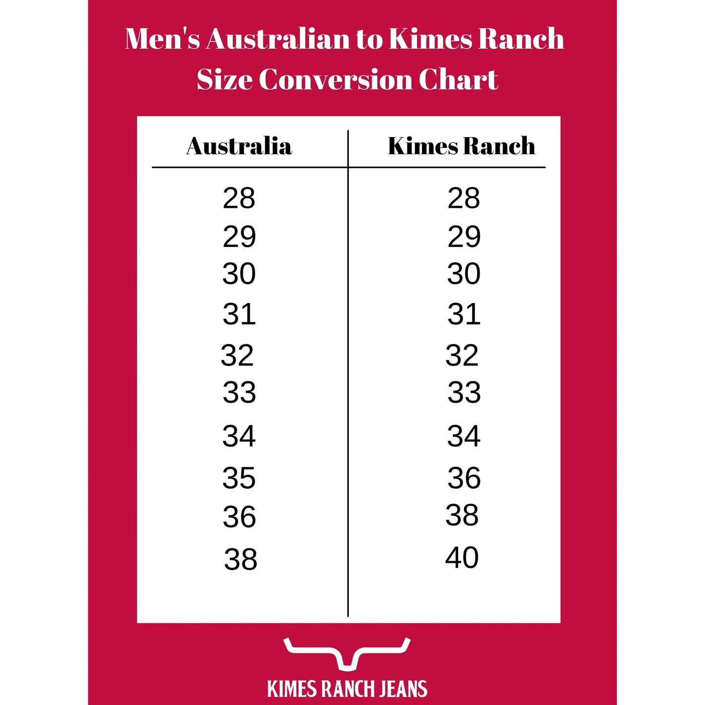 Kimes Ranch Mens James Jeans Mid Wash