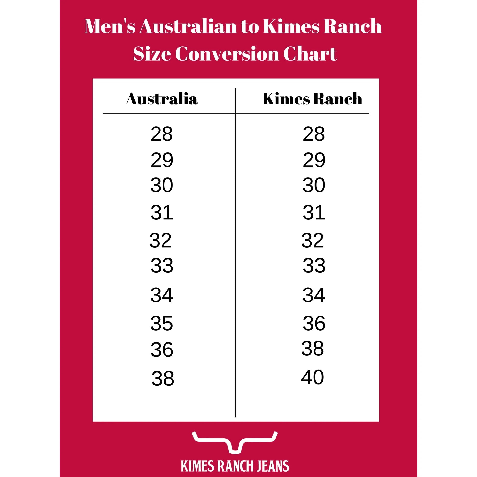 Kimes Ranch Mens James Jeans Mid Wash Australia Billy Goats